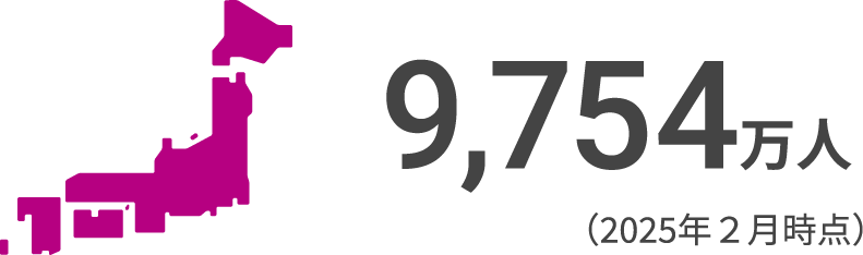 9,754万人(2025年２月時点)
