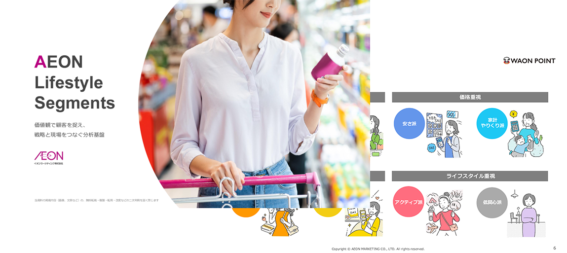 AEON Lifestyle Segments 資料の表紙イメージ