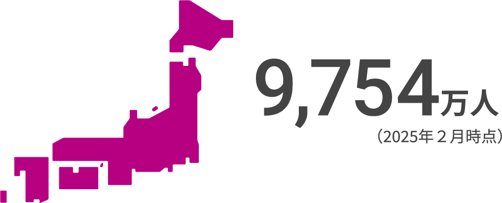 9,754万人(2025年２月時点)