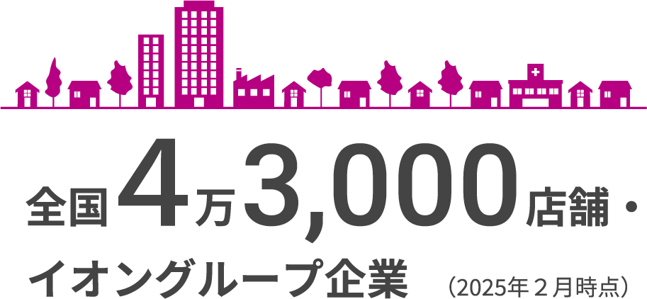 全国４万3,000店舗・イオングループ企業(2025年２月時点)